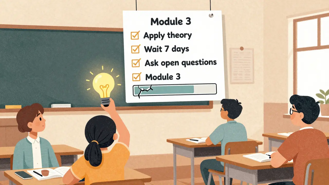 Постзапусковые опросы: как собрать инсайты для улучшения курсов