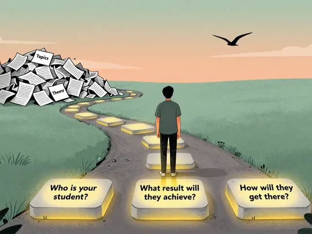 Программа курса: как составить и презентовать эффективный образовательный продукт